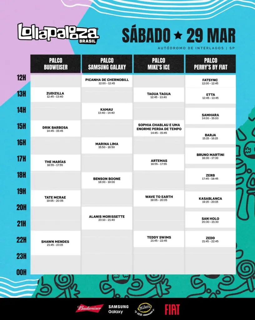 Lollapalooza Brasil