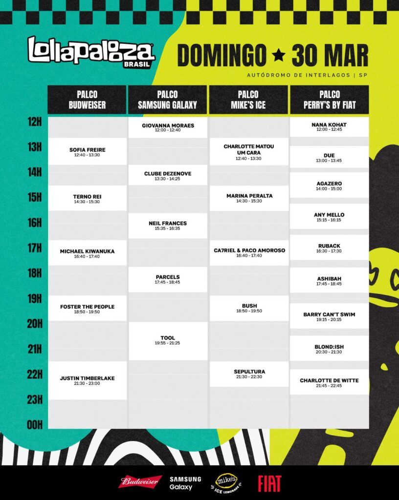 Lollapalooza Brasil