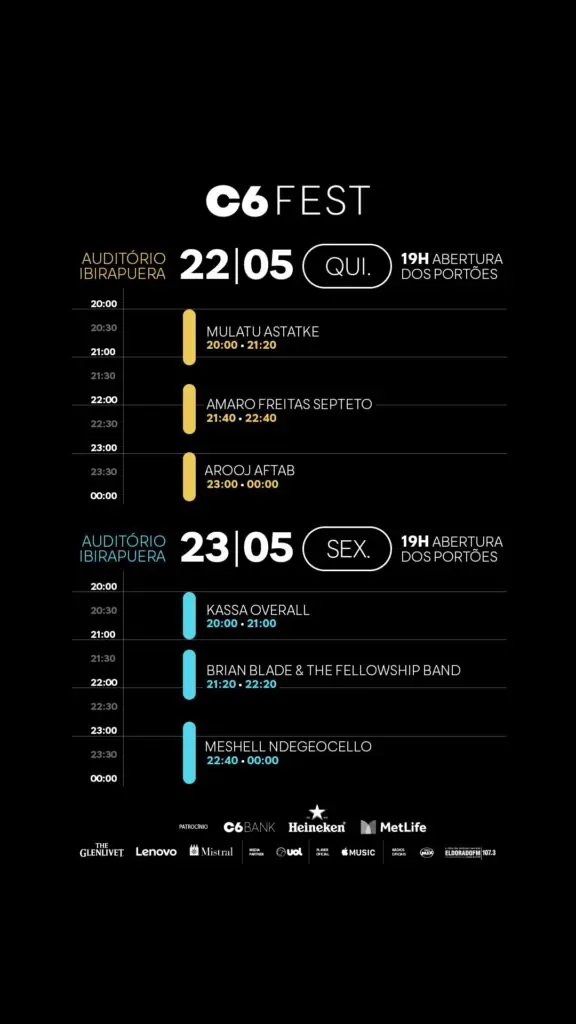 Horários C6 Fest 2025