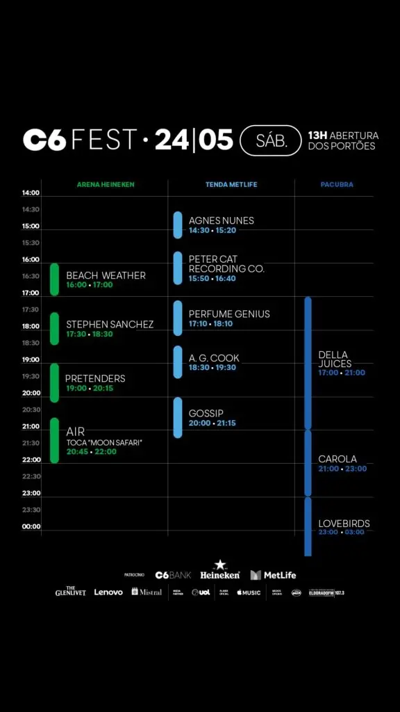 Horários C6 Fest 2025