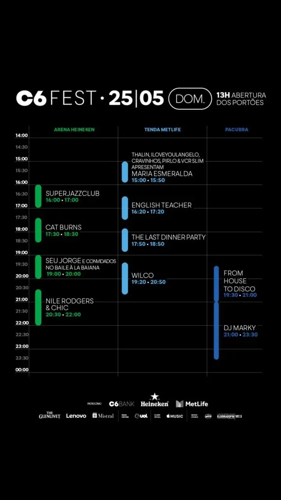 Horários C6 Fest 2025