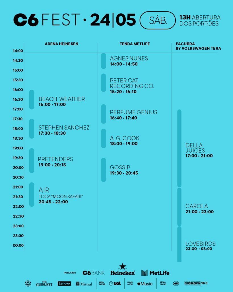 Horários C6 Fest 2025