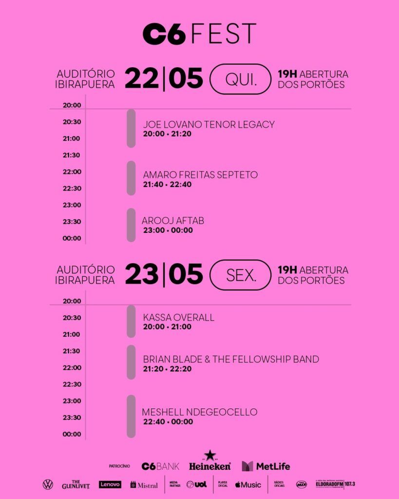 Horários C6 Fest 2025