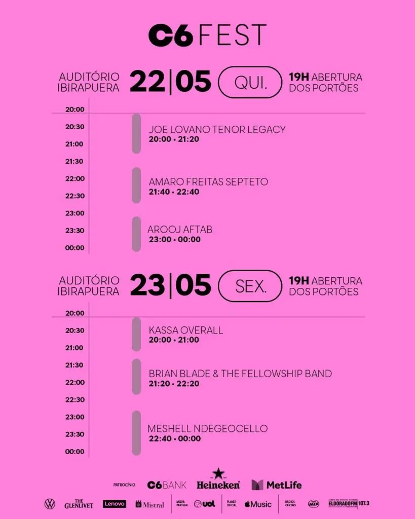 Horários C6 Fest 2025