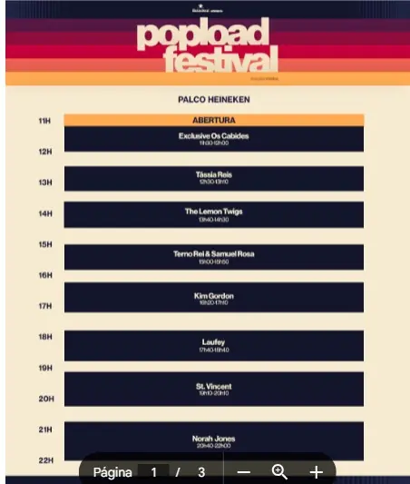 Programação Popload Festival 2025