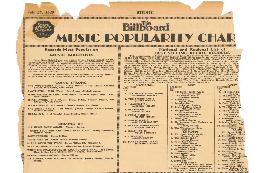 Billboard charts