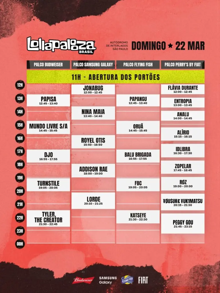 Lollapalooza Brasil 2026